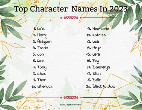 Character Name Generator.